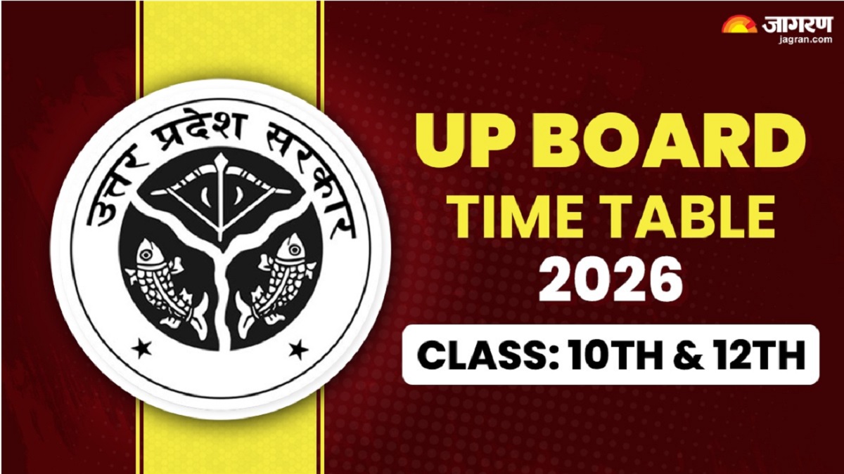 up board time table 2026 upmsp up board 10th 12th datesheet released exam start from february 18 check date and subject wise schedule