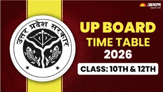 UPMSP UP Board 10th 12th date sheet 2026