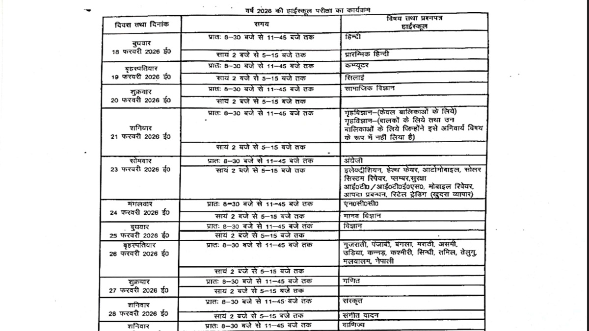 up board 10th time table 2026 up board class 10th time table released and exam will be start on this day