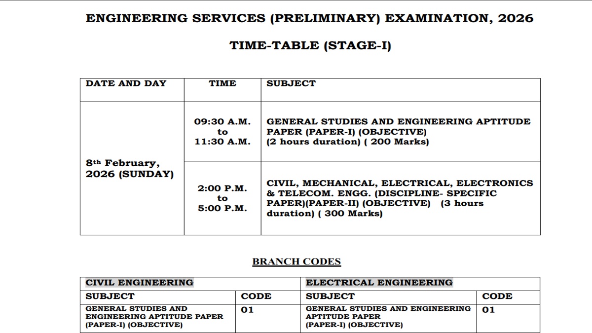 upsc ese pre exam date 2025 exam date released for engineering services examination and exam will be conduct this day