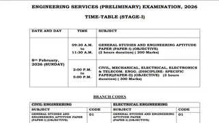 UPSC ESE Pre Exam Date 2025: दो शिफ्ट में होगी परीक्षा।