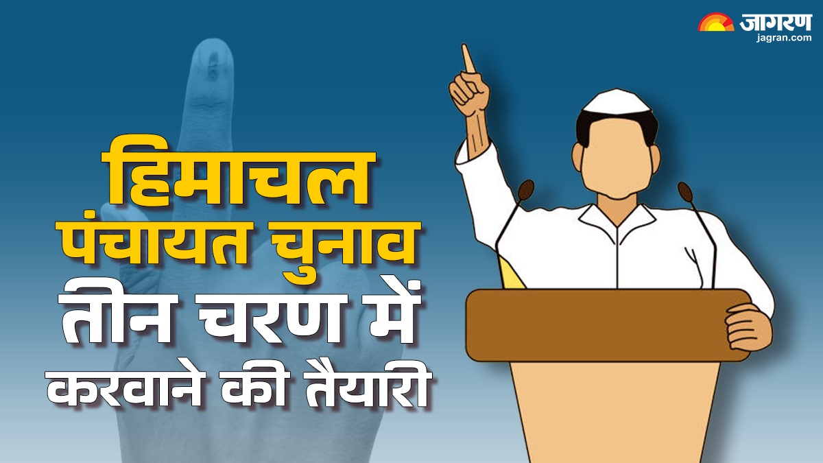 himachal panchayat elections three phases likely election commission prepares