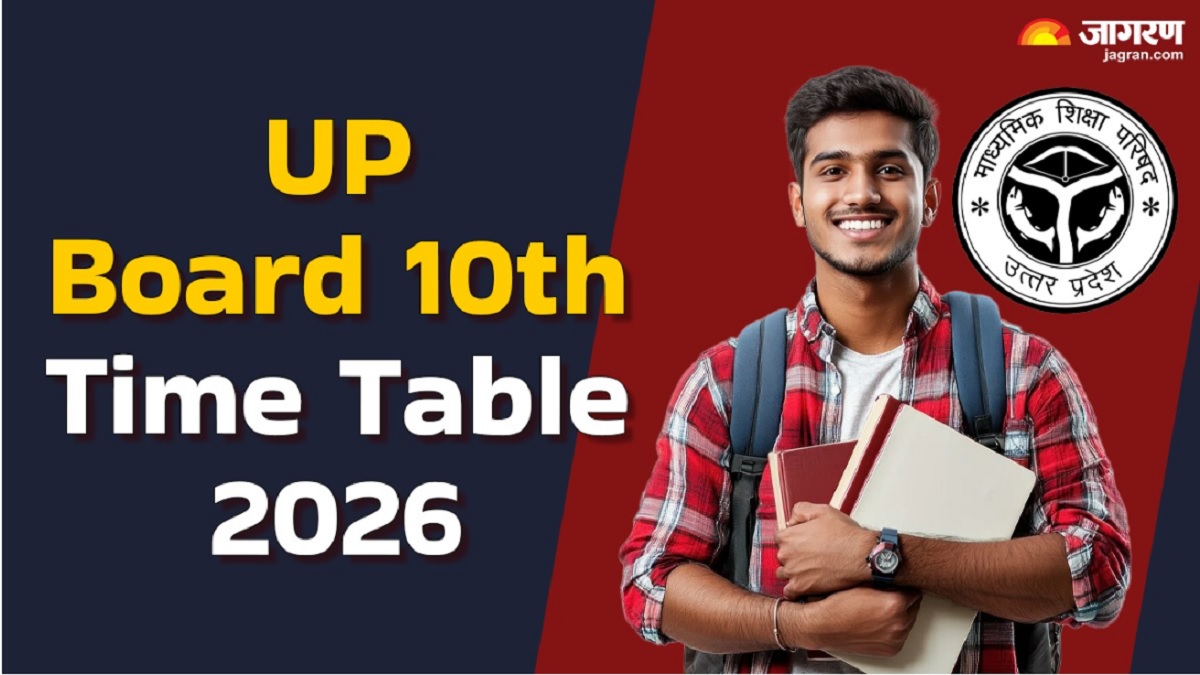 up board 10th time table 2026 upmsp 10th exams will begin from february 18 find out which subject will be examined on which date