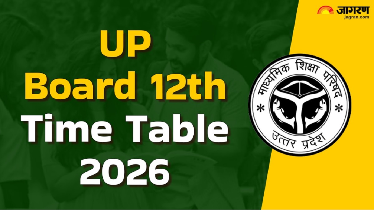 up board 12th time table 2026 check subject and date wise up board intermediate date sheet here