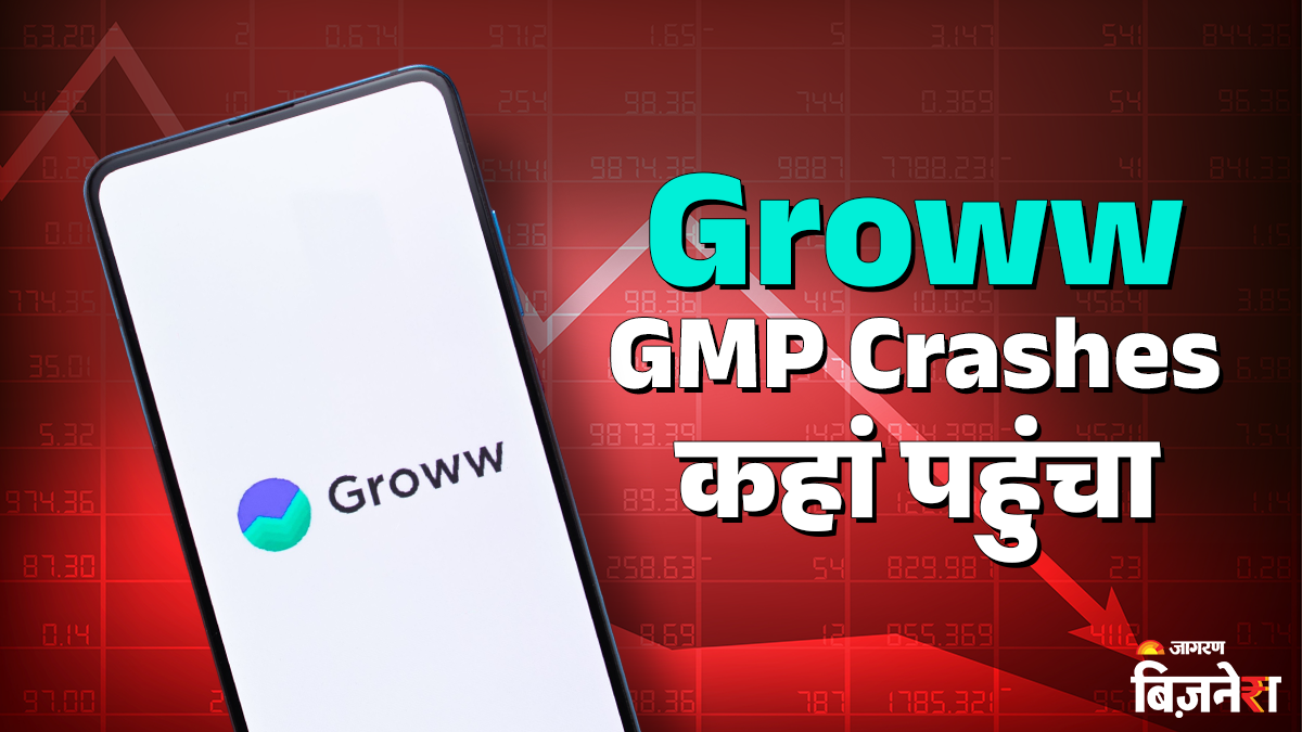 will groww ipo listing be worse than lenskart how much gmp falls latest update
