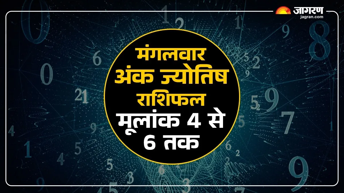 aaj ka ank jyotish 11 november 2025 mulank 4 to 6 predictions in hindi