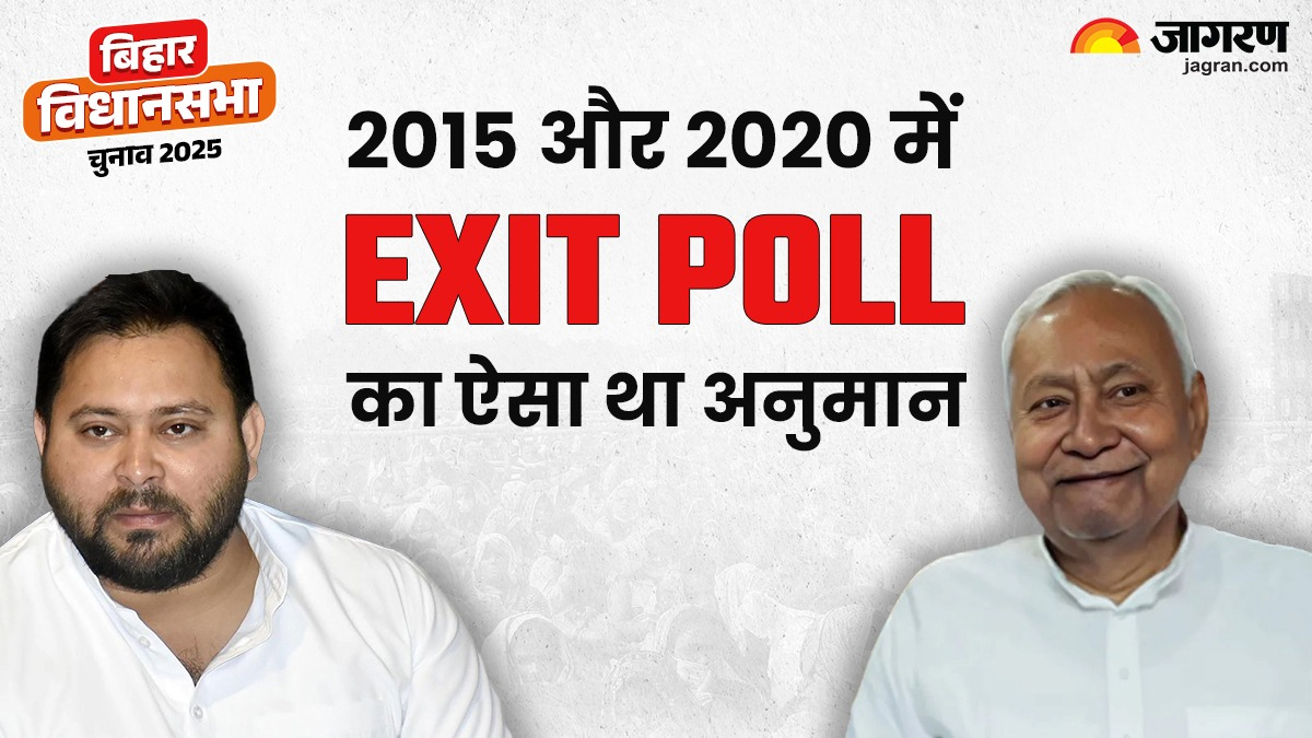 bihar assembly elections 2025 exit poll predictions of 2015 2020