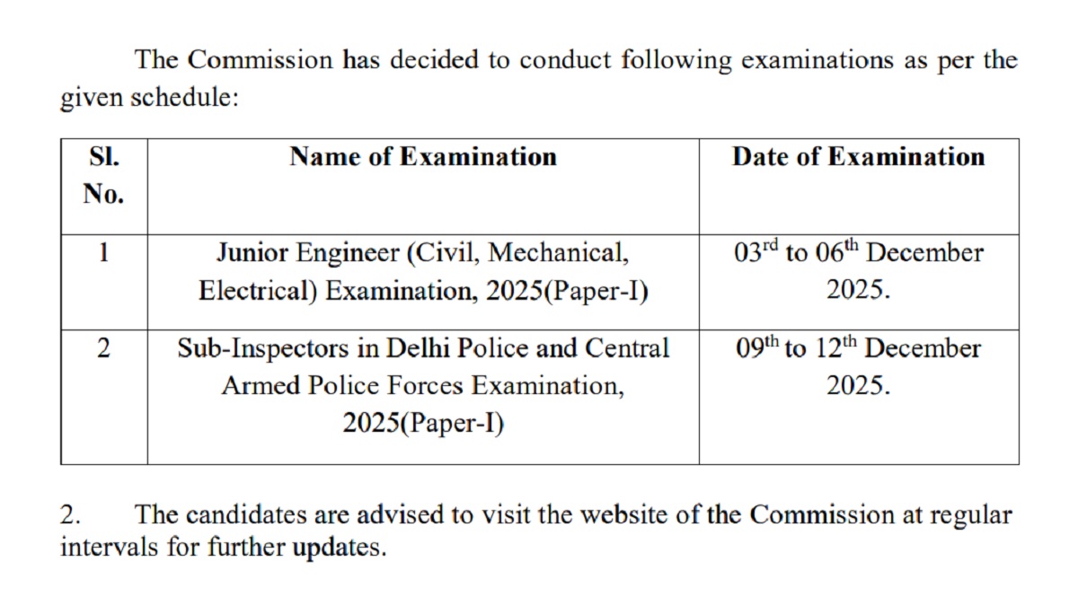 ssc je and cpo paper1 exam schedule released exam will be held on these dates