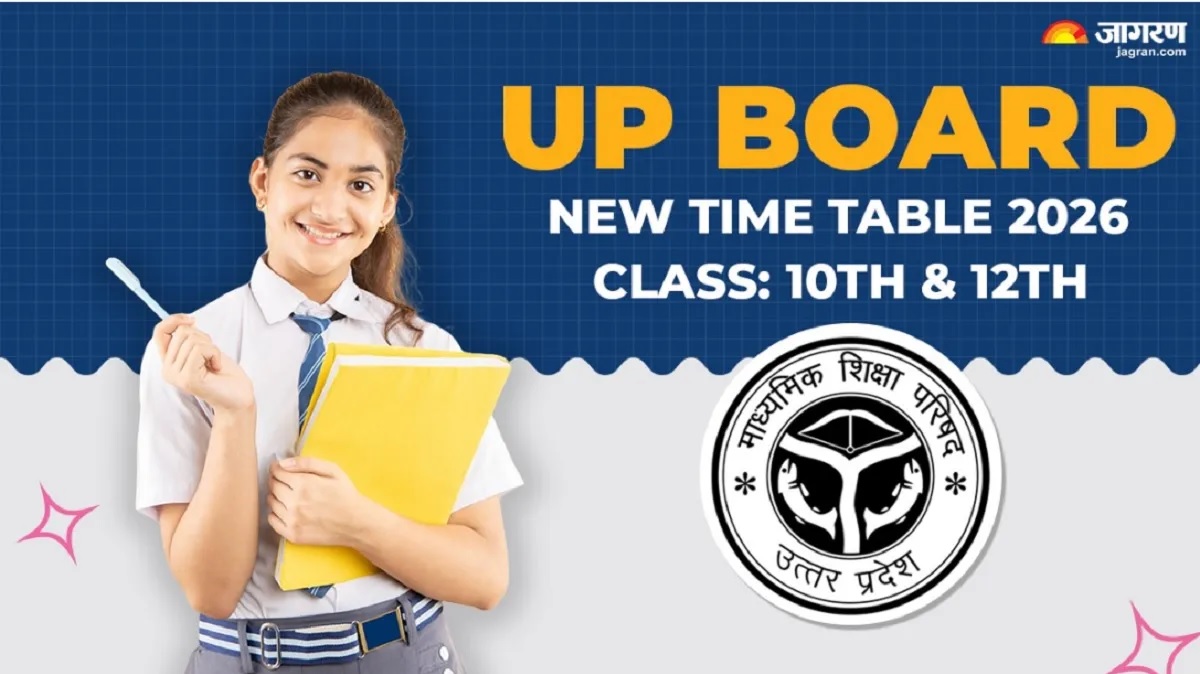 up board declared revised schedule for class 10th and 12th exam 2026