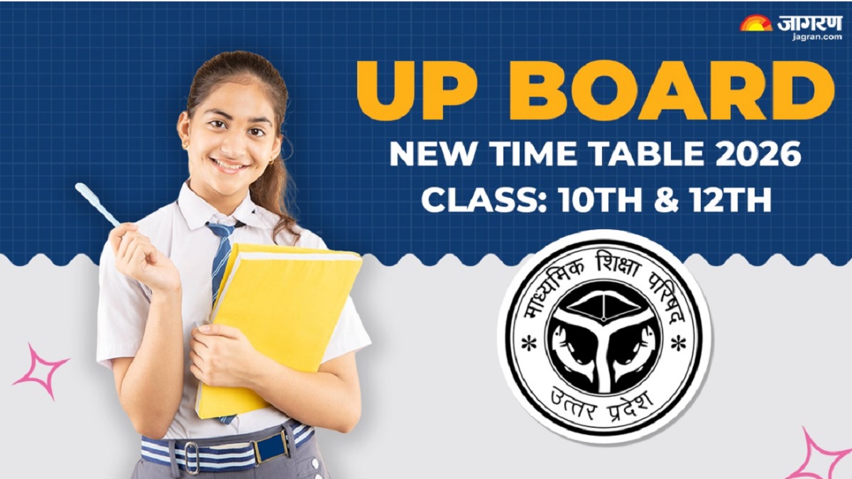 up board date sheet 2026 up board 10th and 12th revised timetable released exams to be held from february 18 to march 12