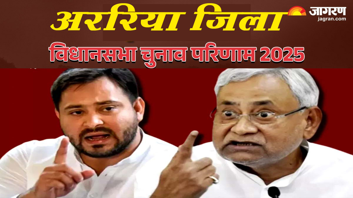 araria election result 2025 who won araria farbisganj narpatganj raniganj jokihat and sikti vidhan sabha in bihar assembly election result 2025