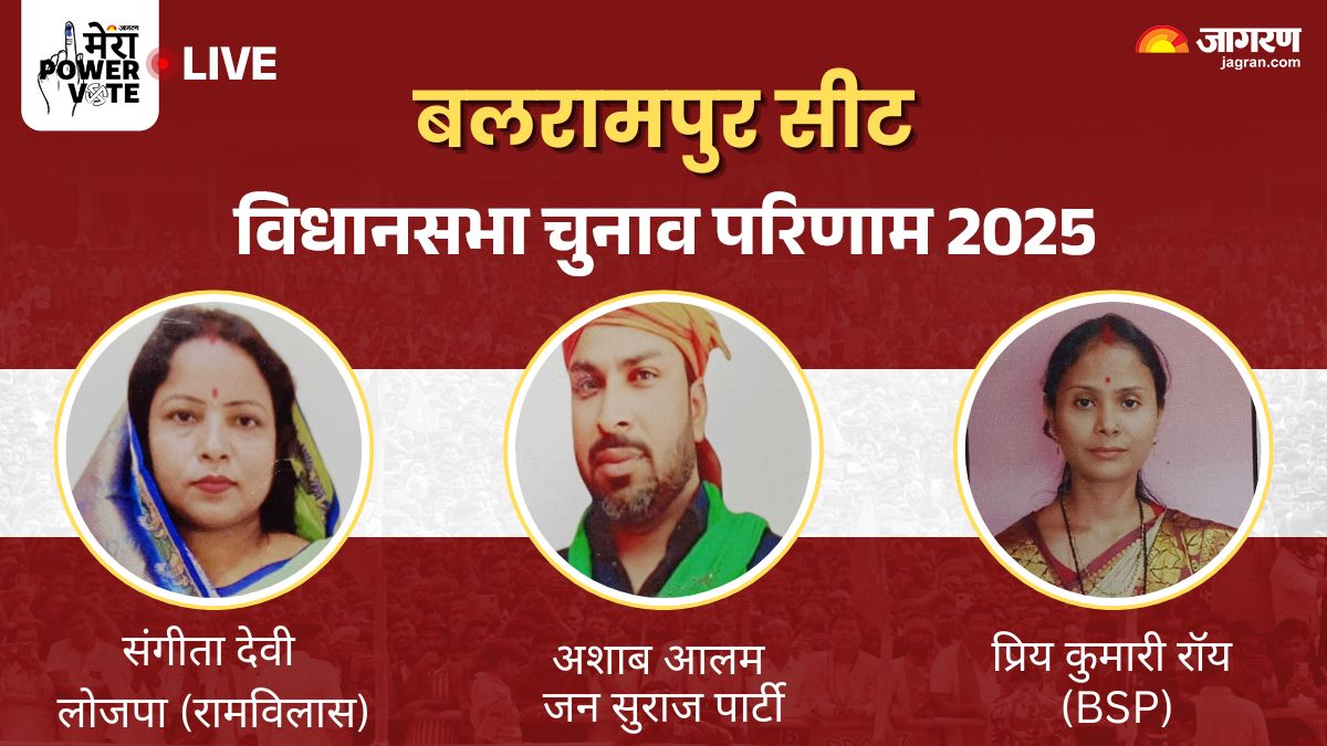 balrampur vidhan sabha chunav result 2025 rjd vs jdu vs bjp vs congress winner loser and latest update