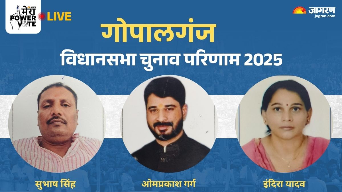 gopalganj vidhan sabha chunav result 2025 bjp vs congress vs bsp vs aimim winner loser and latest update