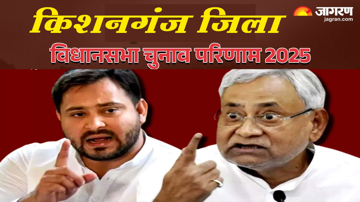 kishanganj election result 2025 who won kishanganj bahadurganj thakurganj and koschadhaman in bihar vidhan sabha chunav result 2025