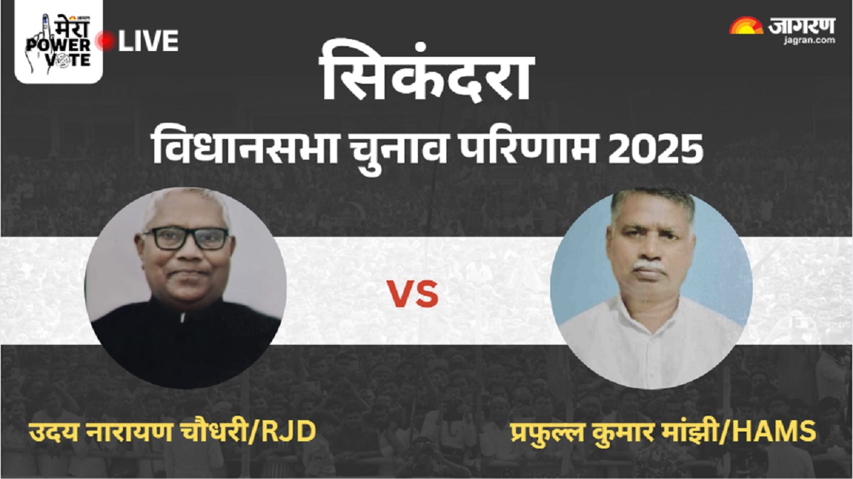sikandra vidhan sabha chunav result 2025 rjd vs hams vs rljp winner loser and latest update