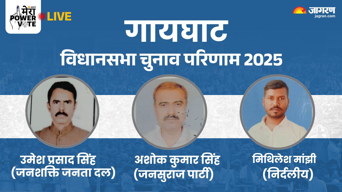 gaighat vidhan sabha chunav result 2025 rjd vs jdu vs bjp vs congress jjd jsp winner loser and latest update