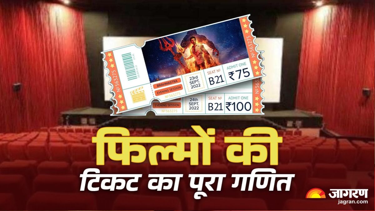 how movie ticket prices are set discover 5 key factors that determine movie tickets