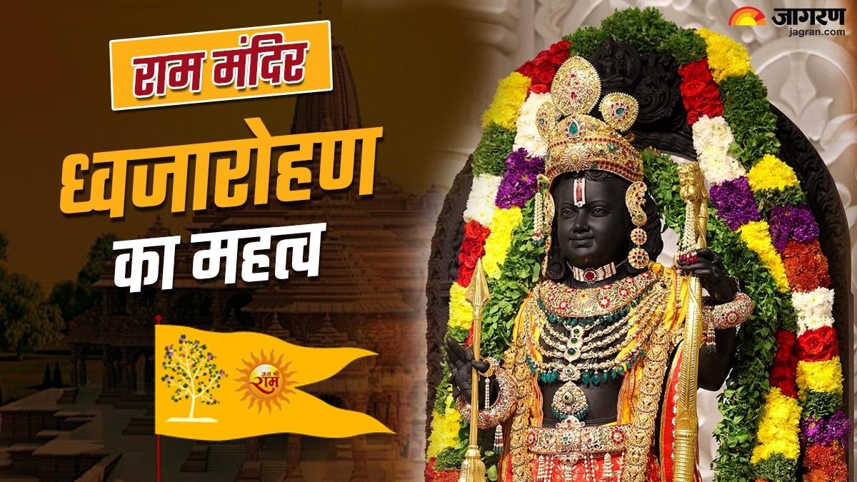 ram mandir flag hoisting date time shubh muhurat significance or more details is here