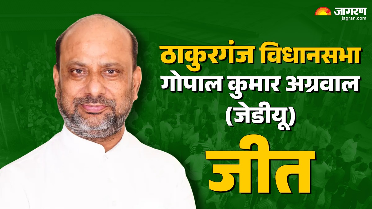 thakurganj vidhan sabha chunav result 2025 rjd vs jdu vs bjp vs congress winner loser and latest update