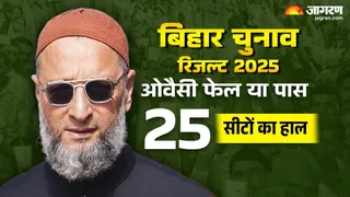 ओवैसी की पार्टी का दबदबा। (जागरण)
