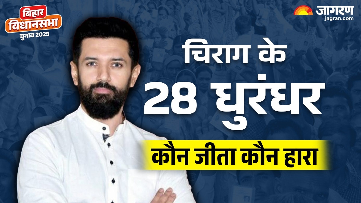 bihar election 2025 chirag paswans party performance and results