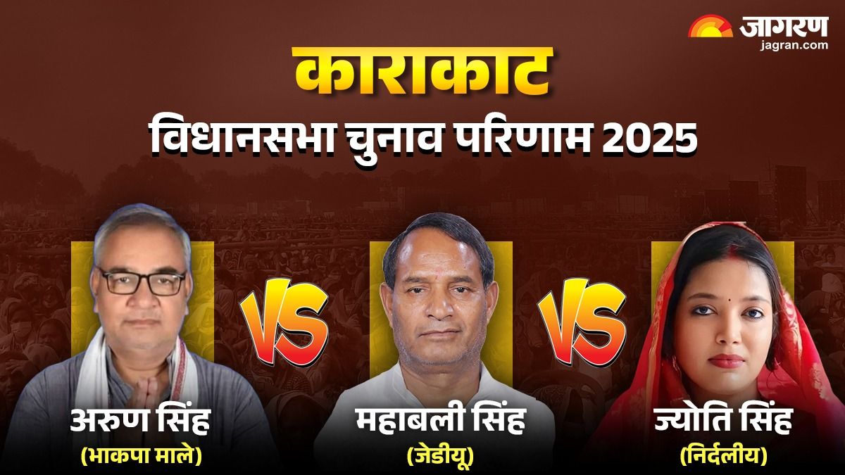 karakat vidhan sabha chunav result 2025 cpi ml arun singh vs jdu mahabali singh vs independent jyoti singh winner loser live and latest update
