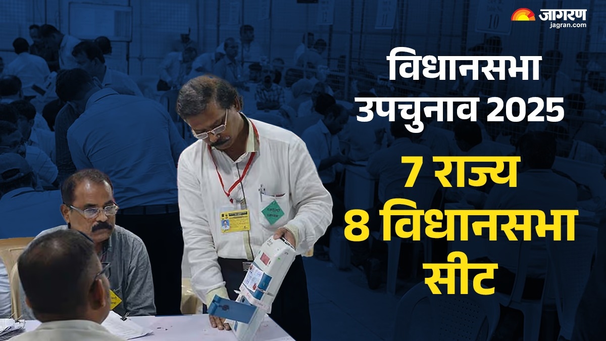 bypoll result 2025 live badgam tarantaran jubilee hills updates check all 8 vidhan sabha by election counting winning candidate latest update lb