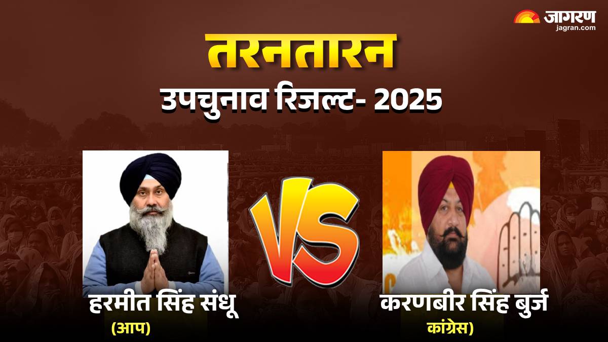 punjab bypoll result 2025 live updates check tarn taran by election counting winning candidate latest update bjp congress app akali dal