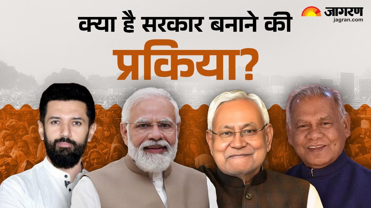 bihar election results 2025 nda government formation process what will happen next know details
