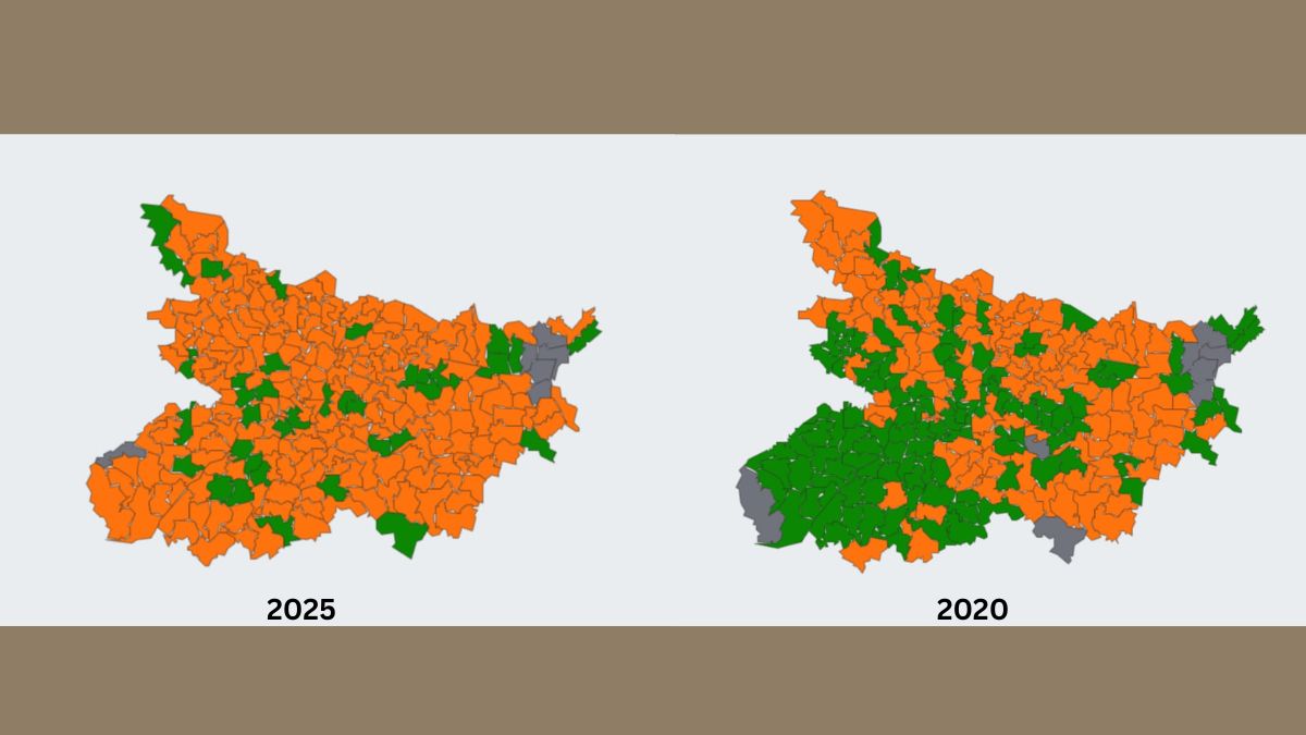 nda strategy reshapes bihar aimim challenges mahagathbandhan