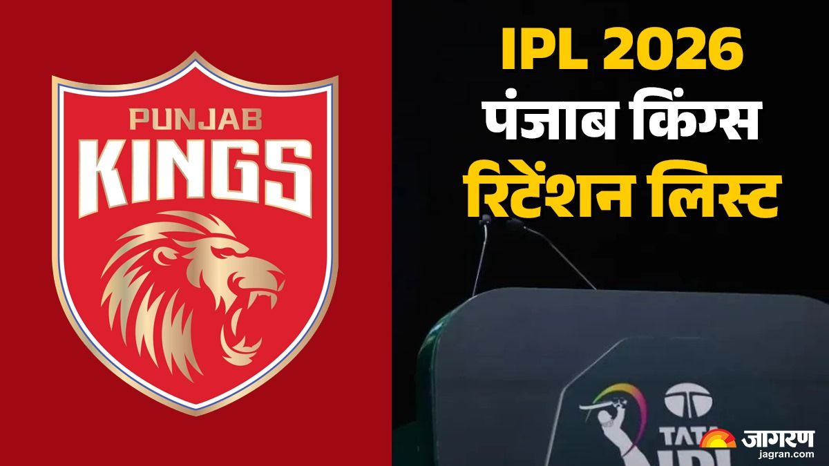 ipl 2026 retentions pbks released only five players glenn maxwell and josh inglis