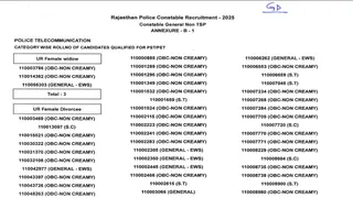 Rajasthan Police Result 2025: ऐसे चेक करें रिजल्ट।