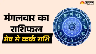 Aaj Ka Rashifal 18 November 2025: मेष वाले किसी भी काम में जल्दबाजी न करें