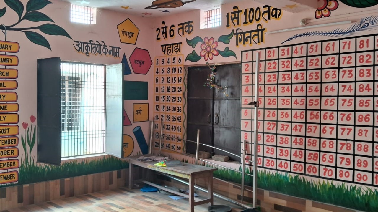 anganwadi centers in raebareli to get own buildings ending reliance on rented spaces