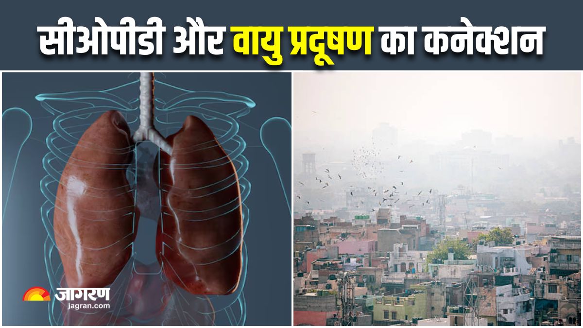 world copd day 2025 rising threat of copd from air pollution prevention tips