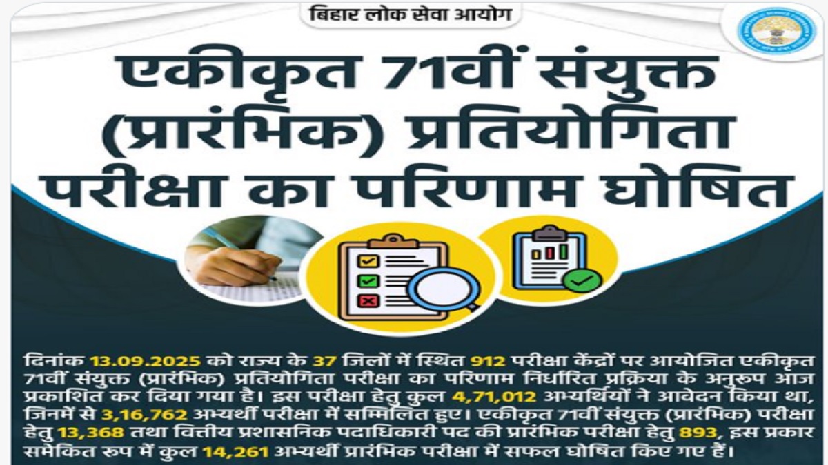 bpsc 71 prelims result 2025 bpsc preliminary exam result released download merit list here 14261 candidates were successful