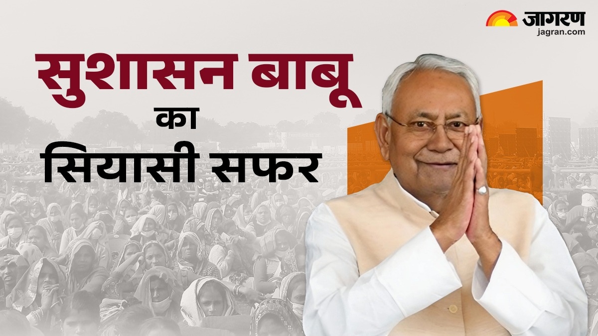 nitish kumar two election defeats and continuous mlc tenure as bihar cm