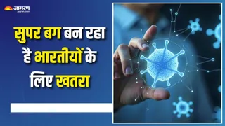 क्या आप भी बिना डॉक्टर से पूछे लेते हैं दवाएं? (Picture Courtesy: Freepik)