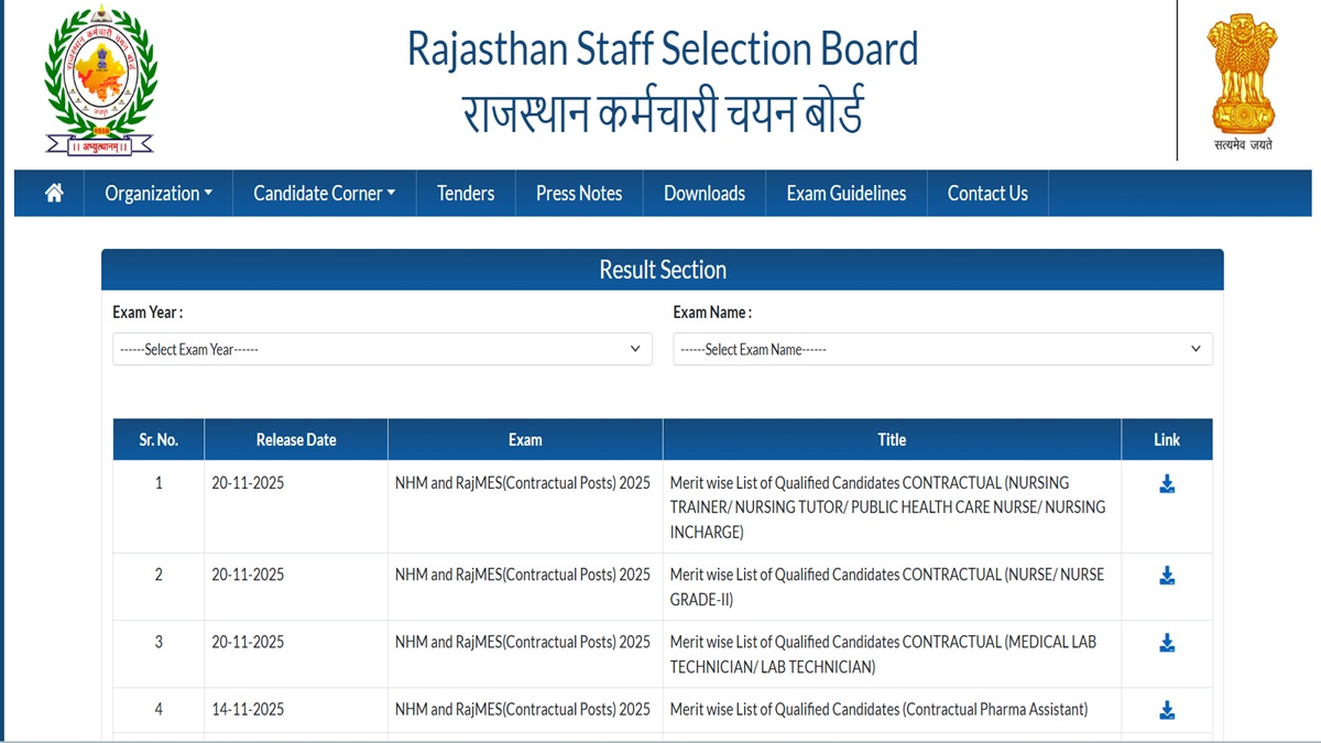 rssb nhm rajmes result 2025 out rajasthan nhm exam result released and candidate can download the merit list with these steps