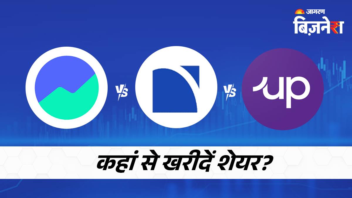groww vs zerodha vs upstox who is the biggest player in trading app space where does buying selling shares cost less