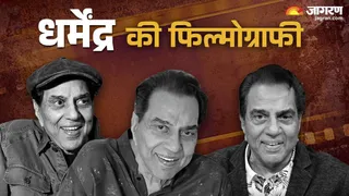 ऐसे बॉलीवुड के ही-मैन बने धर्मेंद्र
