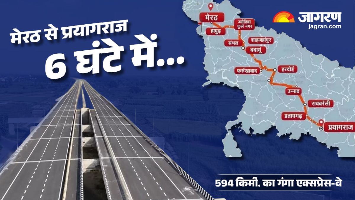 ganga expressway good news for uttar pradesh people meerut to prayagra travel 594 km in 6 hours