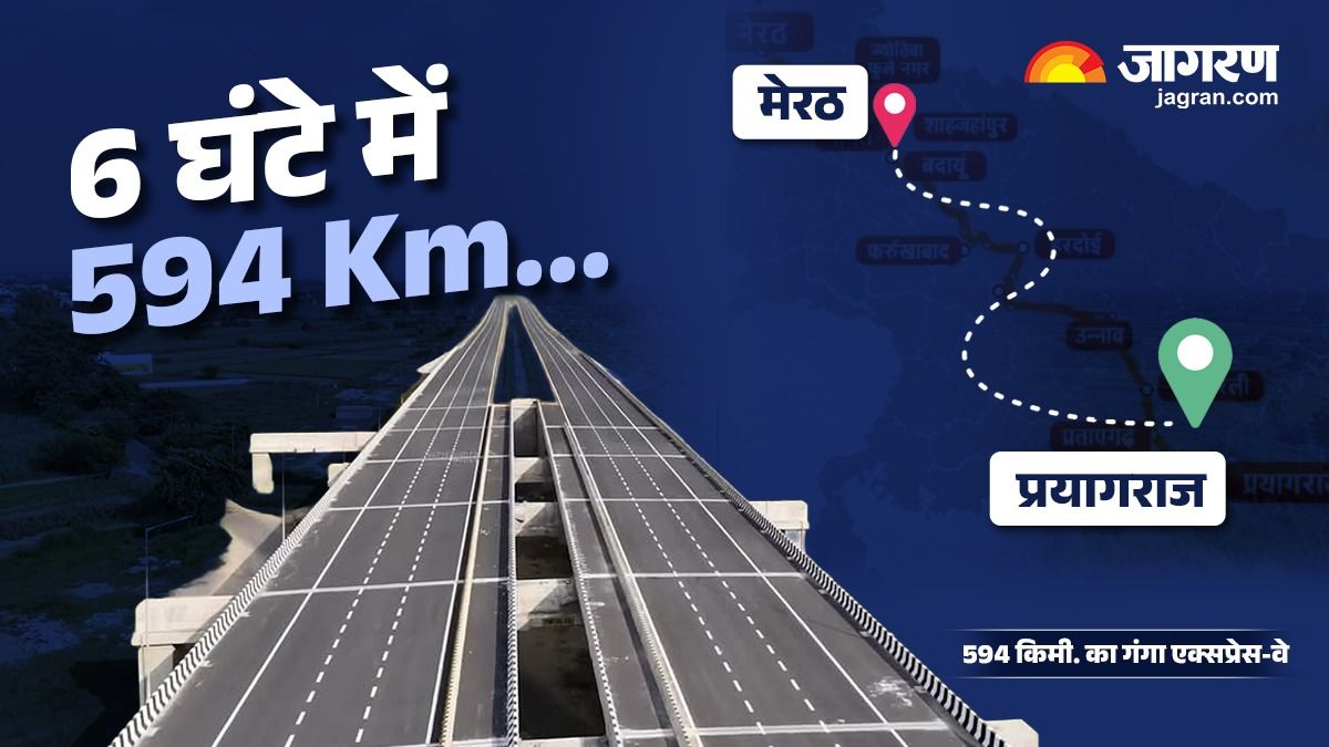 ganga expressway good news for uttar pradesh people meerut to prayagra travel 594 km in 6 hours