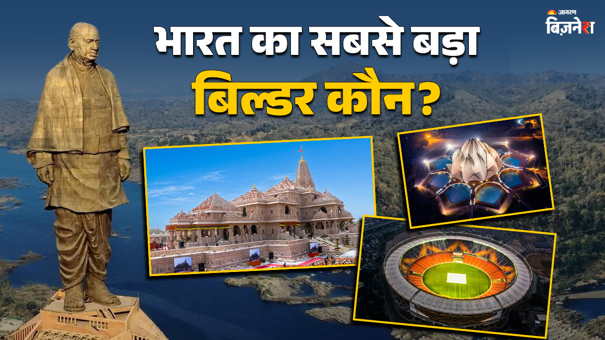 who is indias no 1 builder contribution from ayodhya ram temple to motera stadium and more