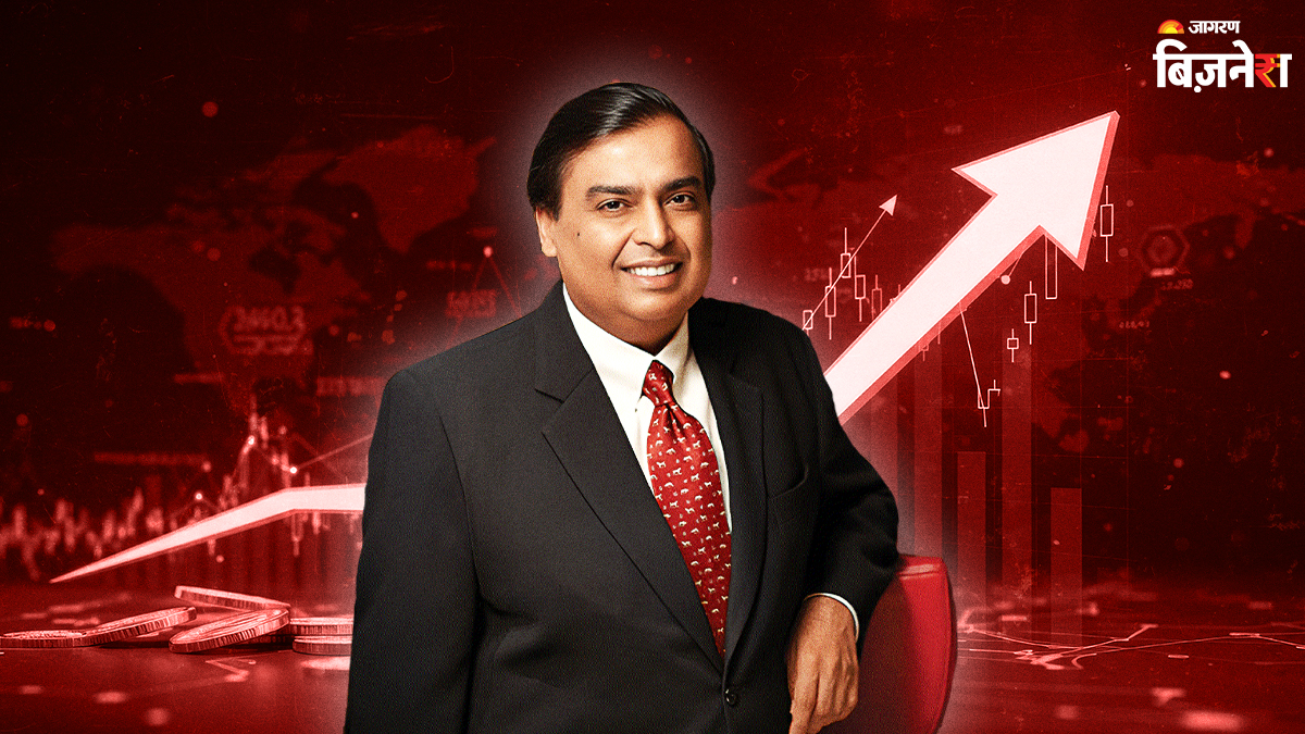 mukesh ambani company reliance industries share jumps as jpmorgan hike target price
