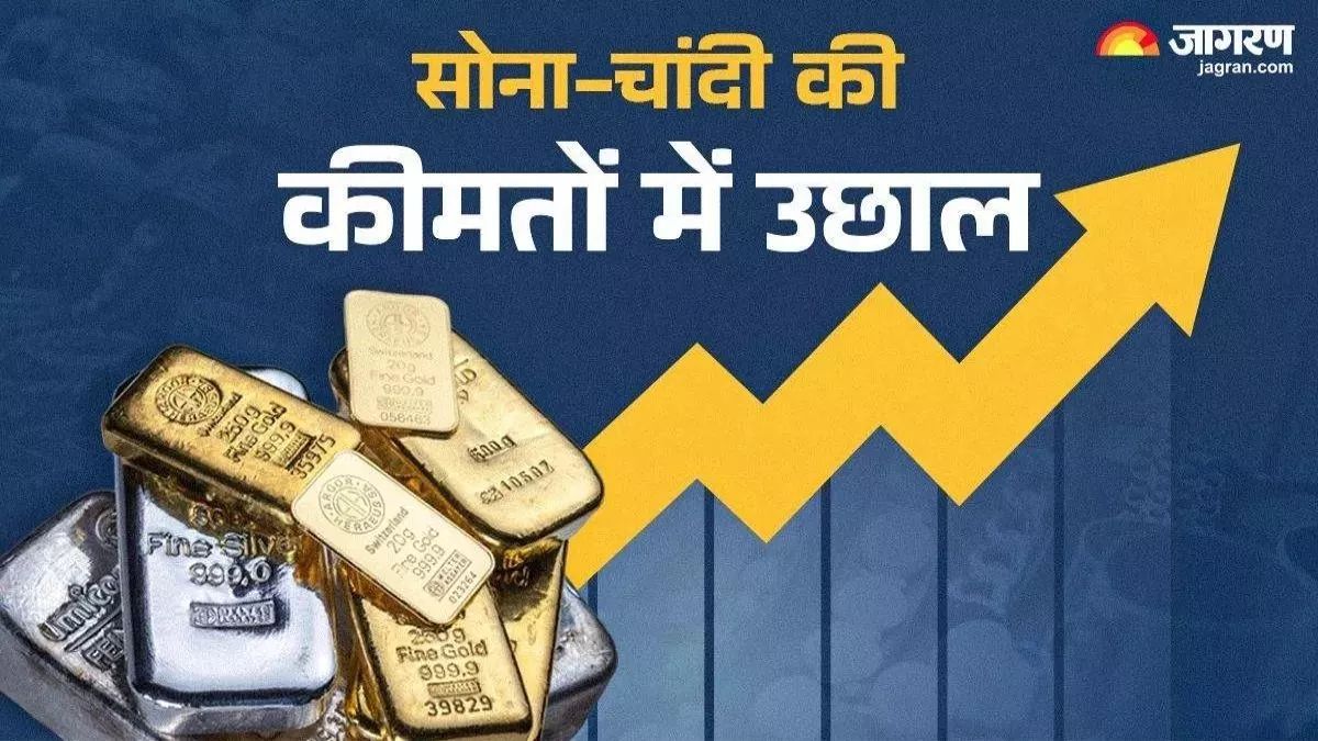 muzaffarpurgoldsilverpricetoday26november2025