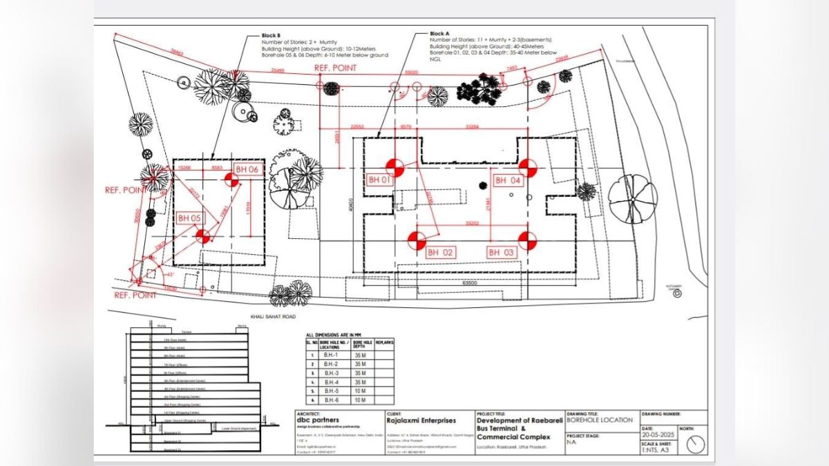 new 10story bus station in raebareli construction awaits