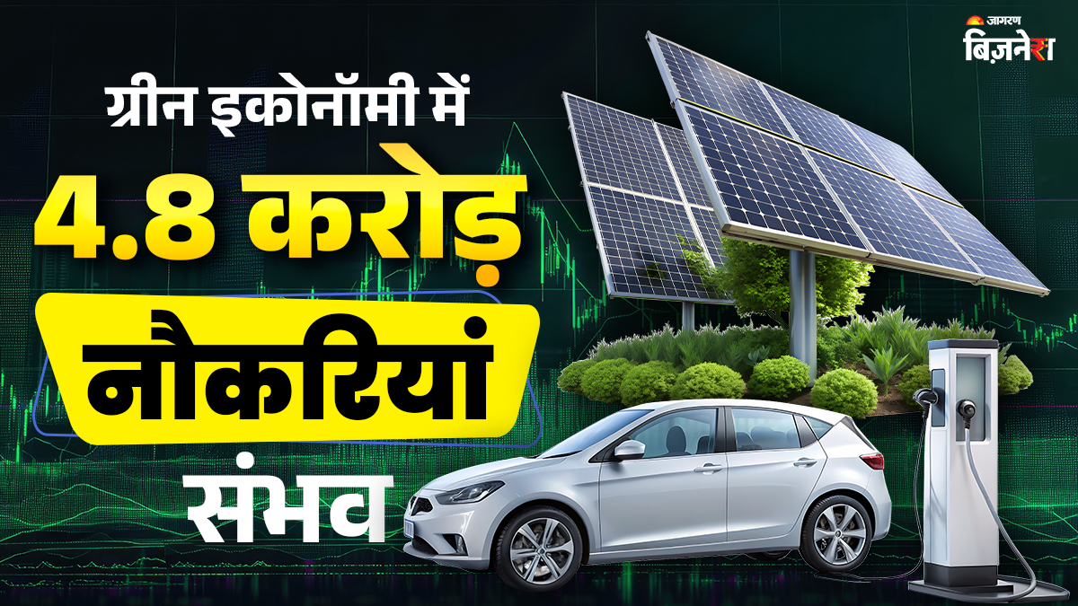 india green economy investment 41 trillion 48 million jobs ceew report