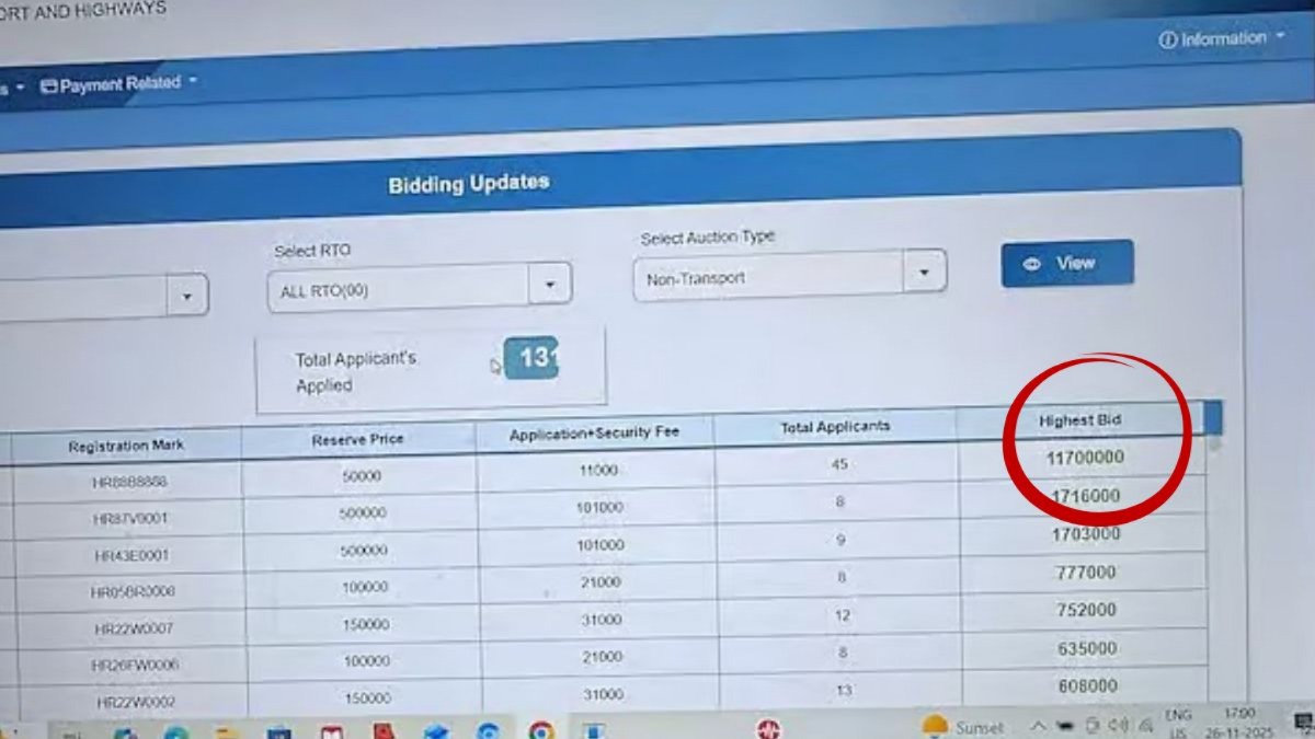 hr88b8888 sells for 117 crore most expensive car registration number in india