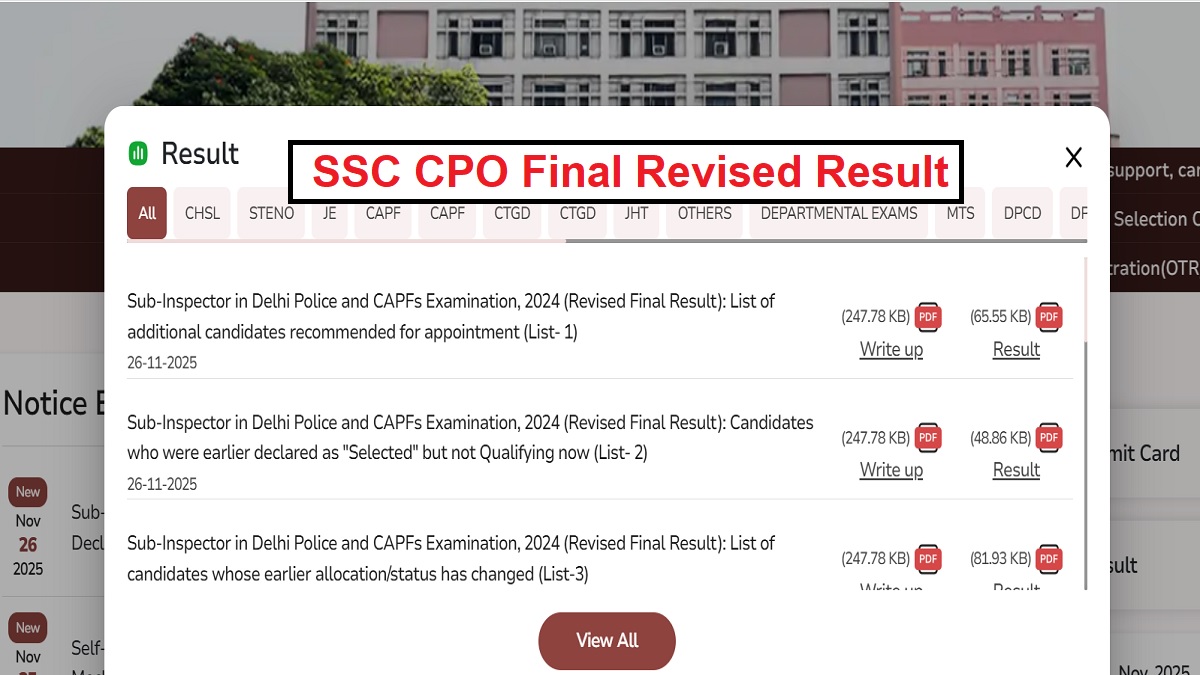 ssc cpo final result ssc delhi police capfs revised final result and cutoff released download merit list here